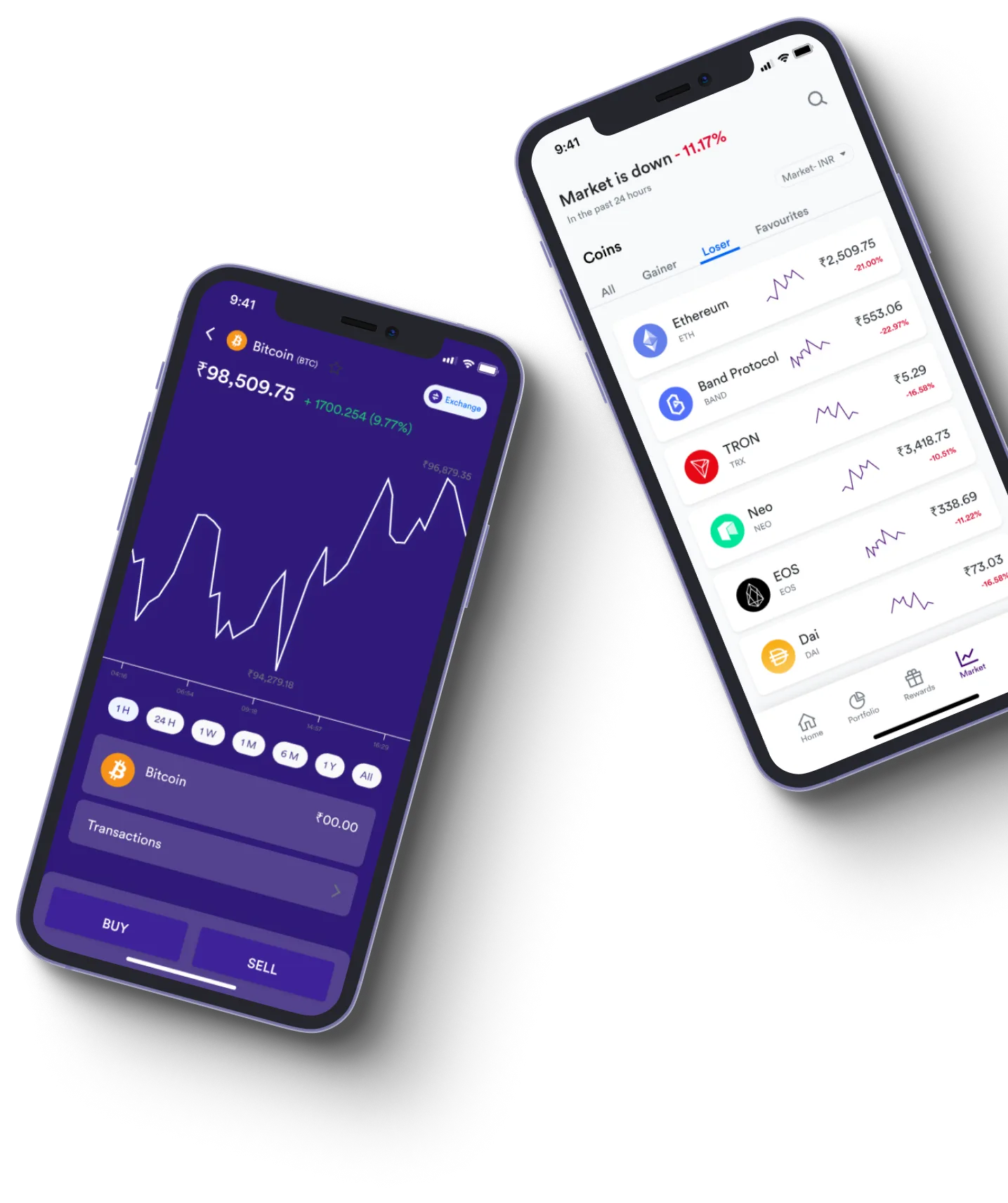 Bitcoin ETF - What exactly is online trading?